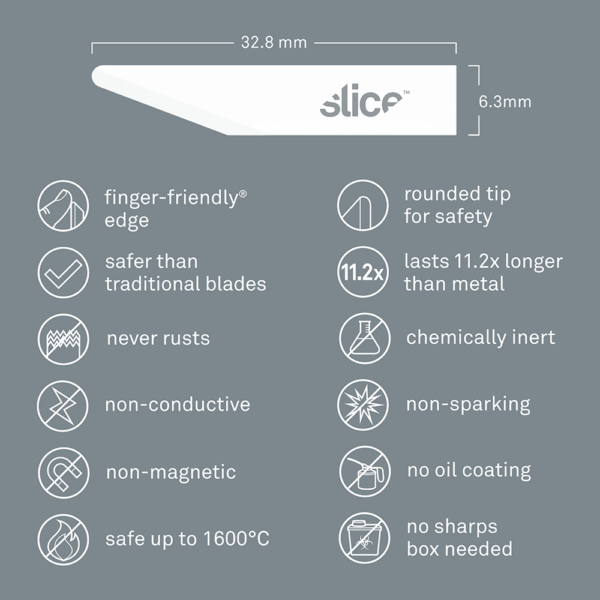 Eigenschaften der Keramik Sicherheitsklinge für Skaleplle und Bastelmesser CURT-tools