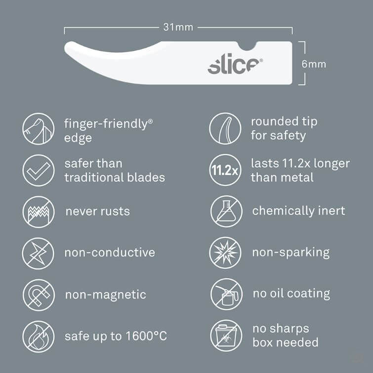 S076-Slice-Keramik-Sicherheits-Nahttrenner-10596-manuell-Klingenvorteile-CURT-tools_